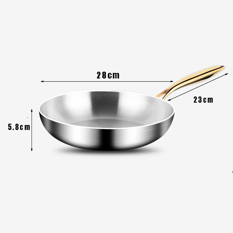 Poêle/Wok en inox 316 antiadhésive