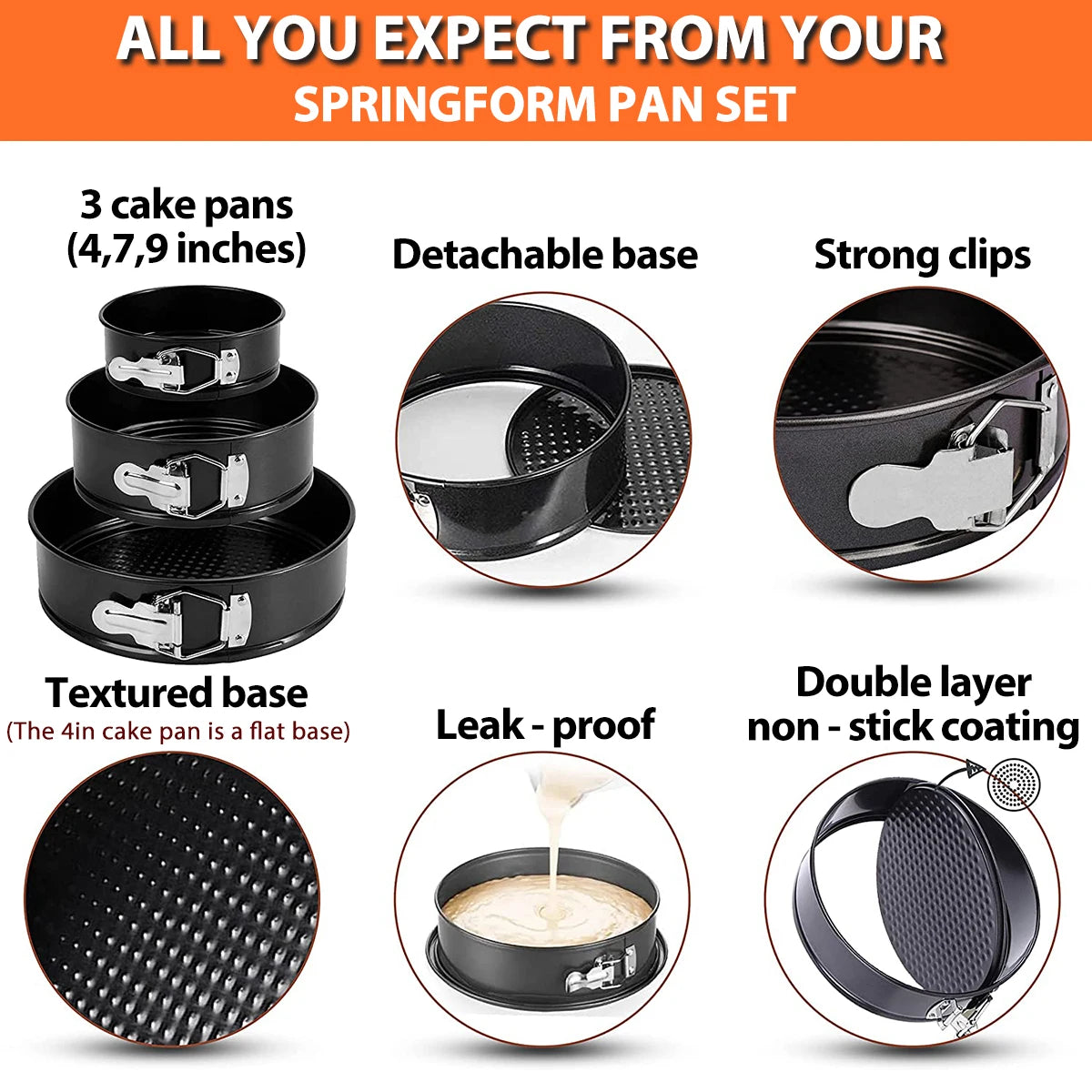 Set de moules à gâteaux ronds antiadhésifs à fond amovible